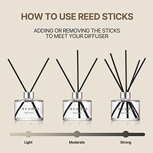 Cocodor Black Cherry Reed Diffuser Set 67oz