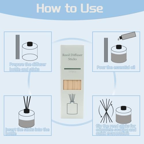 3mm Rattan Reed Diffuser Sticks - 100 Count Long-Lasting White