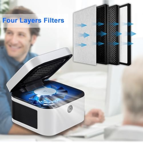 SHD Multifunctional Smokeless Ashtray with HEPA Filter