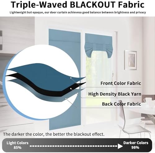 OutdoorLines Blackout Sidelight Curtains for Front Door 1 Panel