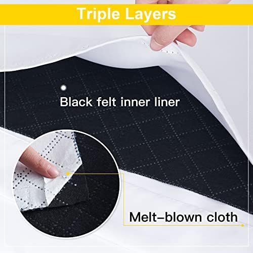 NICETOWN Sound Blocking Blackout Curtains with Thermal Insulation