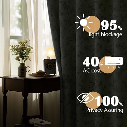 Jinchan 95 Blackout Floral Curtains 63 Inch Length Set
