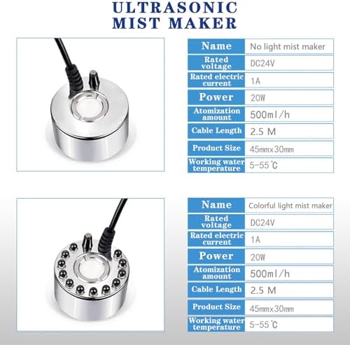Ultrasonic Mist Maker Fogger with Light and Volume Control