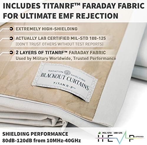 Mission Darkness TitanRF Radiation Shielding Curtains