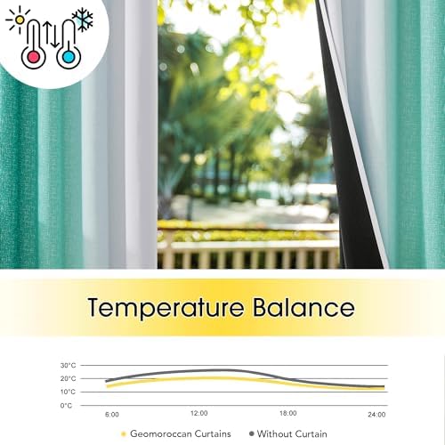 Geomoroccan Ombre Blackout Curtains 54 Inch 2 Panels