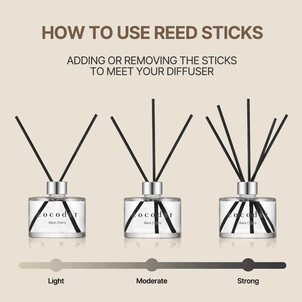 Cocodor Black Cherry Reed Diffuser Set 67oz