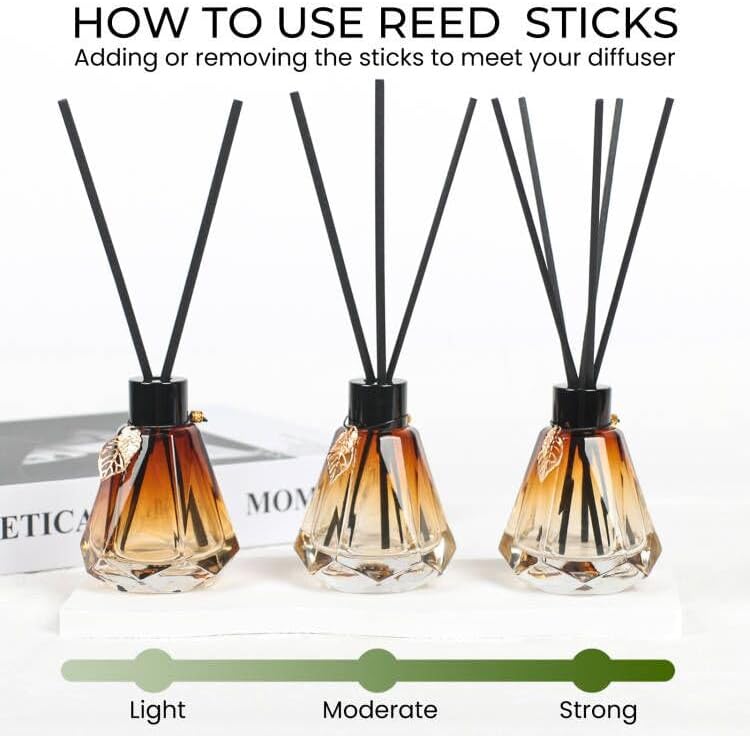 TRIFOLIC Reed Diffuser Set 4 Bottles 20 Sticks