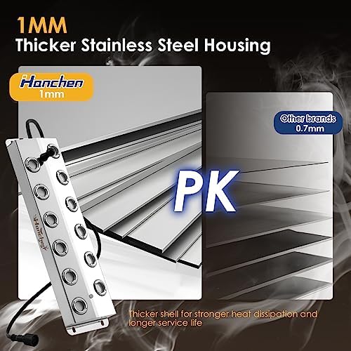 Hanchen 12 Head Ultrasonic Mist Maker for Halloween Decorations