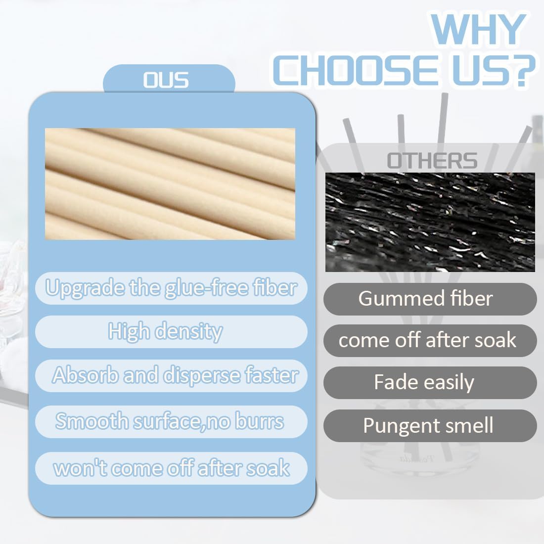 3mm Rattan Reed Diffuser Sticks - 100 Count Long-Lasting White