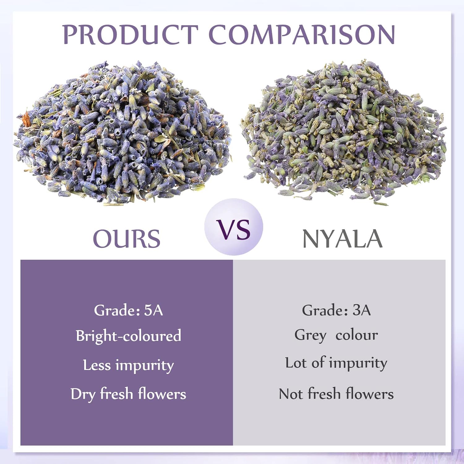 Treela 3 Pound Dried Lavender for Crafts and Home Fragrance