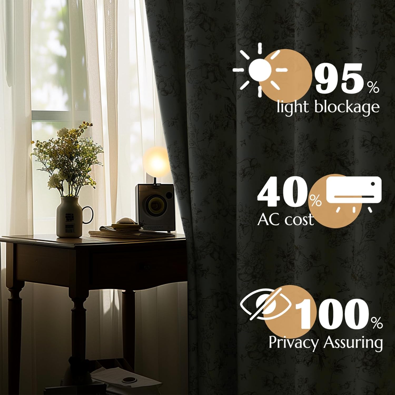 Jinchan 95 Blackout Floral Curtains 63 Inch Length Set