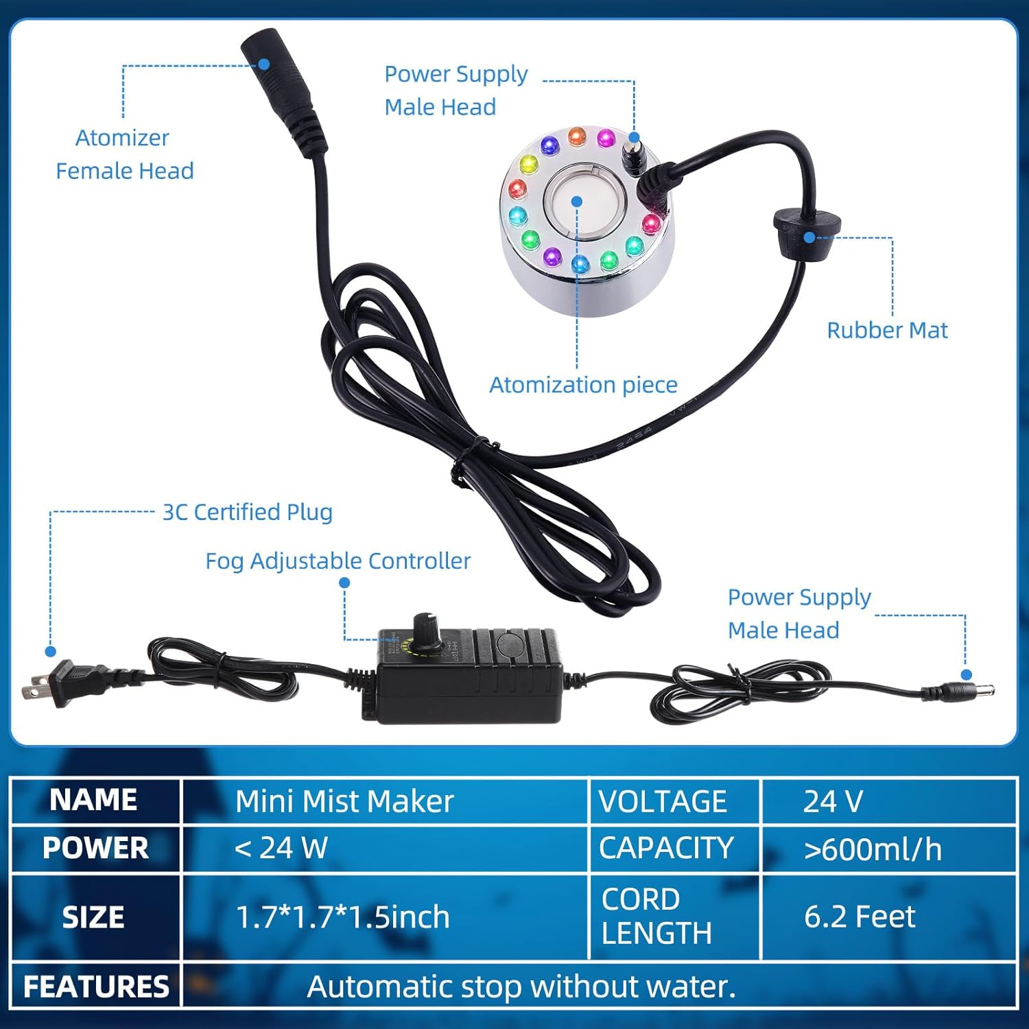 Maitys 2 Pcs Ultrasonic Fogger with LED Lights and Adjustable Controller