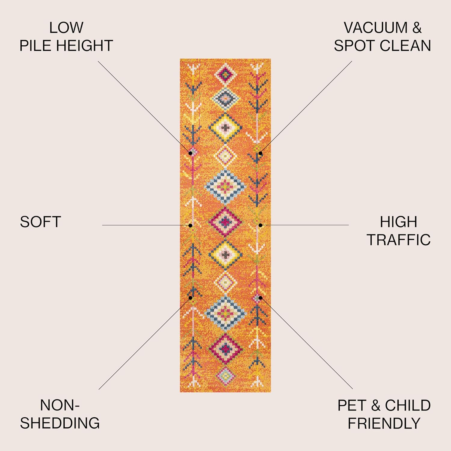 Tribal Love Geometric Indoor Runner Rug - 2x8 Orange Multi